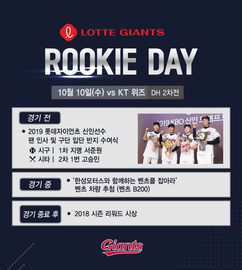 롯데, 2019 루키데이 실시